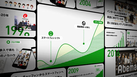 トラックレコードが語る「サイバーエージェントの成長戦略」