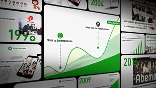 CyberAgent's Growth Strategy, Proven by an Impressive Track Record