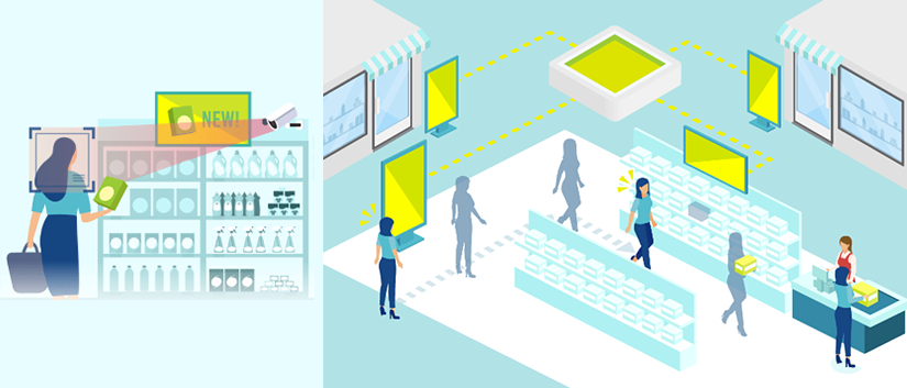 Deployment and operation of ads on in-store digital signage