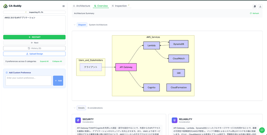 アーキテクチャ図の生成結果