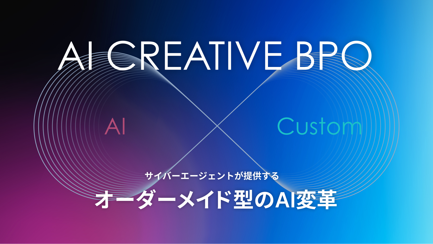 AI Labの最先端技術を応用、「お客様のフローにAIを合わせる」オーダー