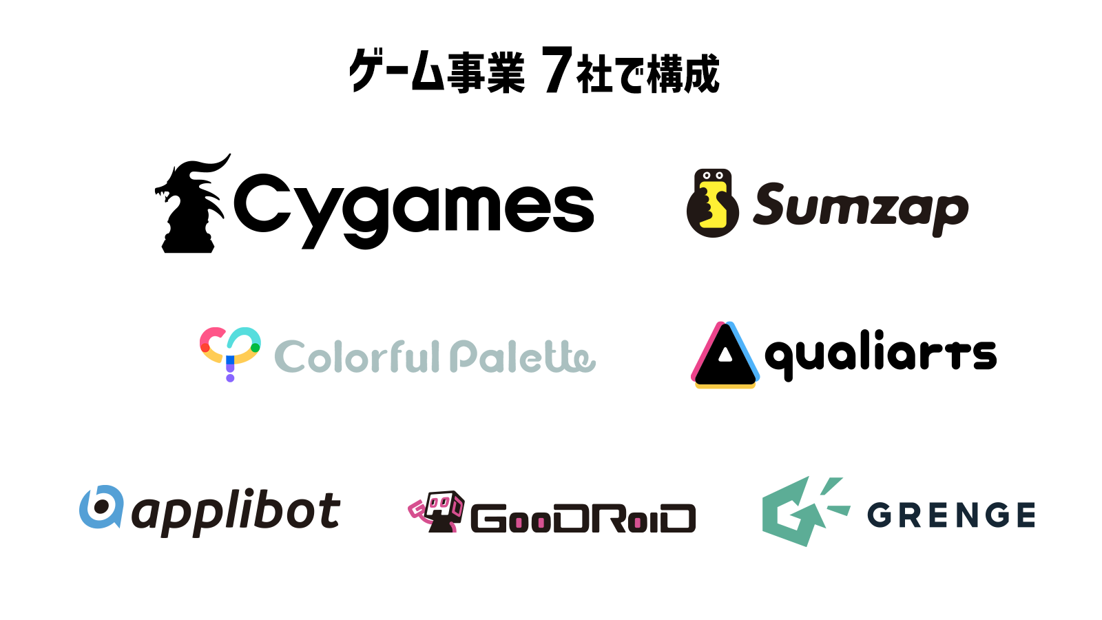 ゲーム | 株式会社サイバーエージェント